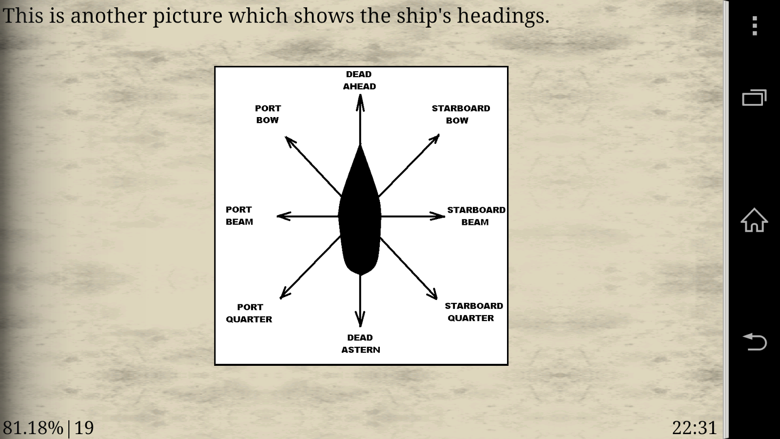 Nautical Terminology. Aboard.截图3