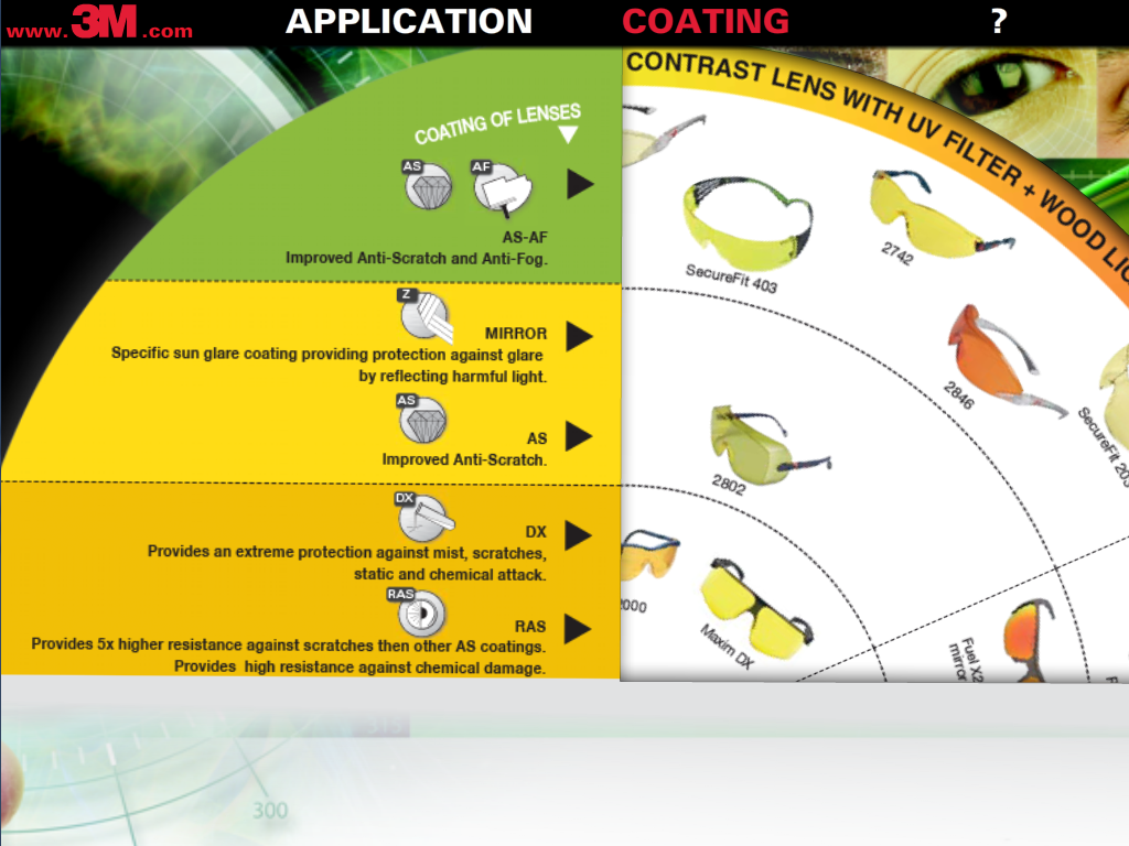 3M Eyewear Selection Tool截图1