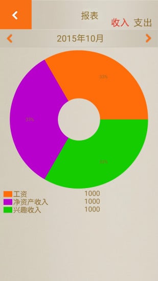 财务自由截图3