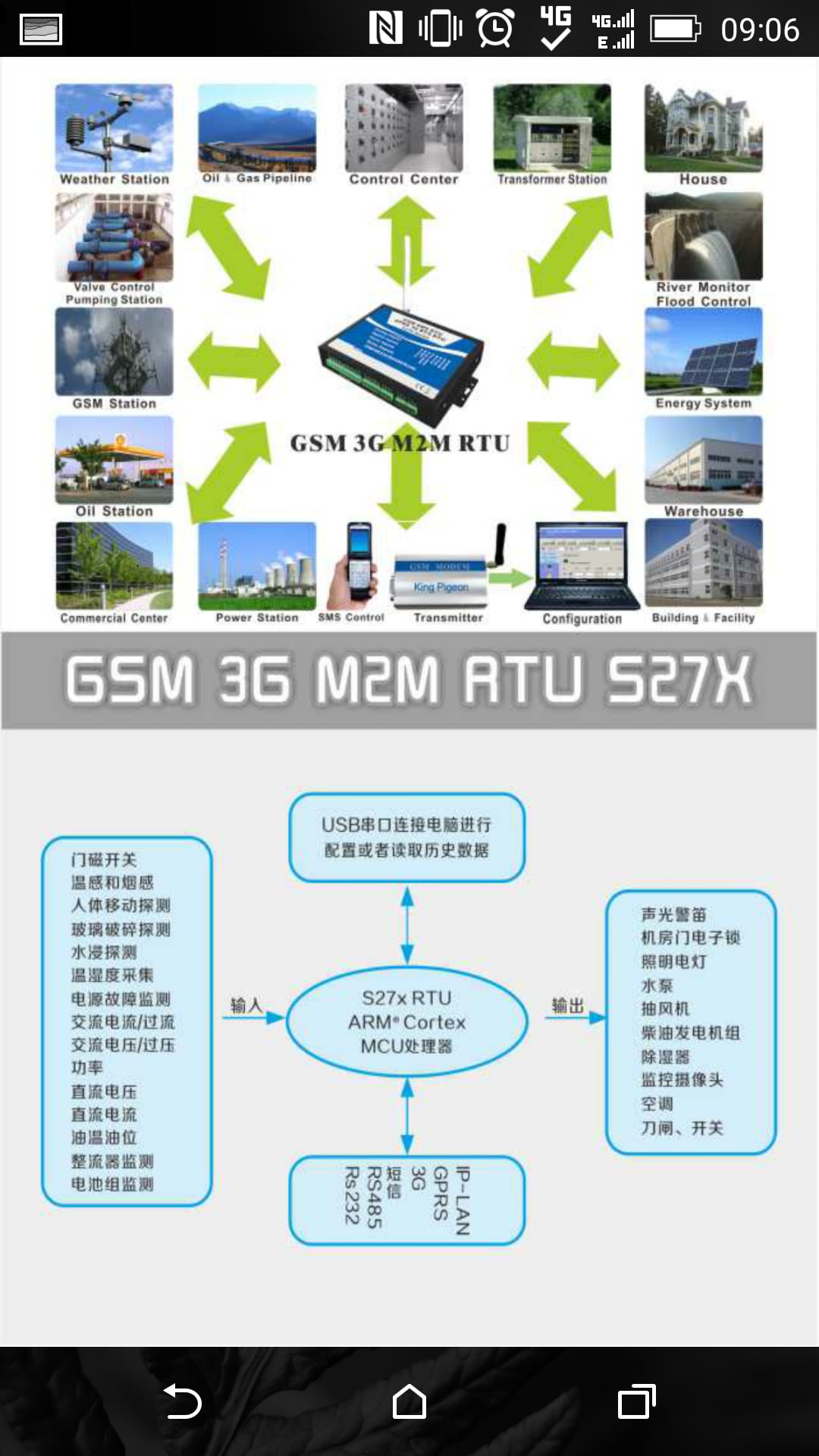 S27x 工业远程控制器 M2M RTU截图1