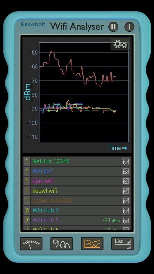 Wifi Analyser截图3