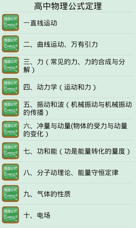 高中物理公式定理截图2