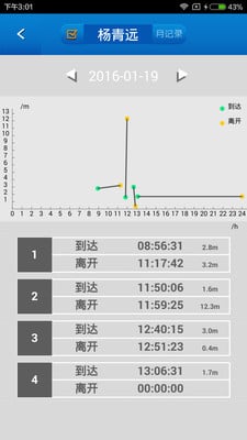 探宝考勤管理员截图1