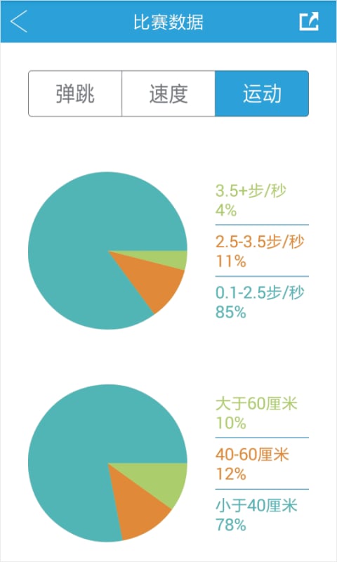 速尔球鞋截图2