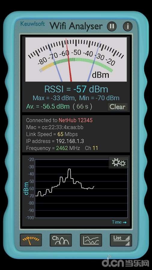 Wifi Analyser截图2