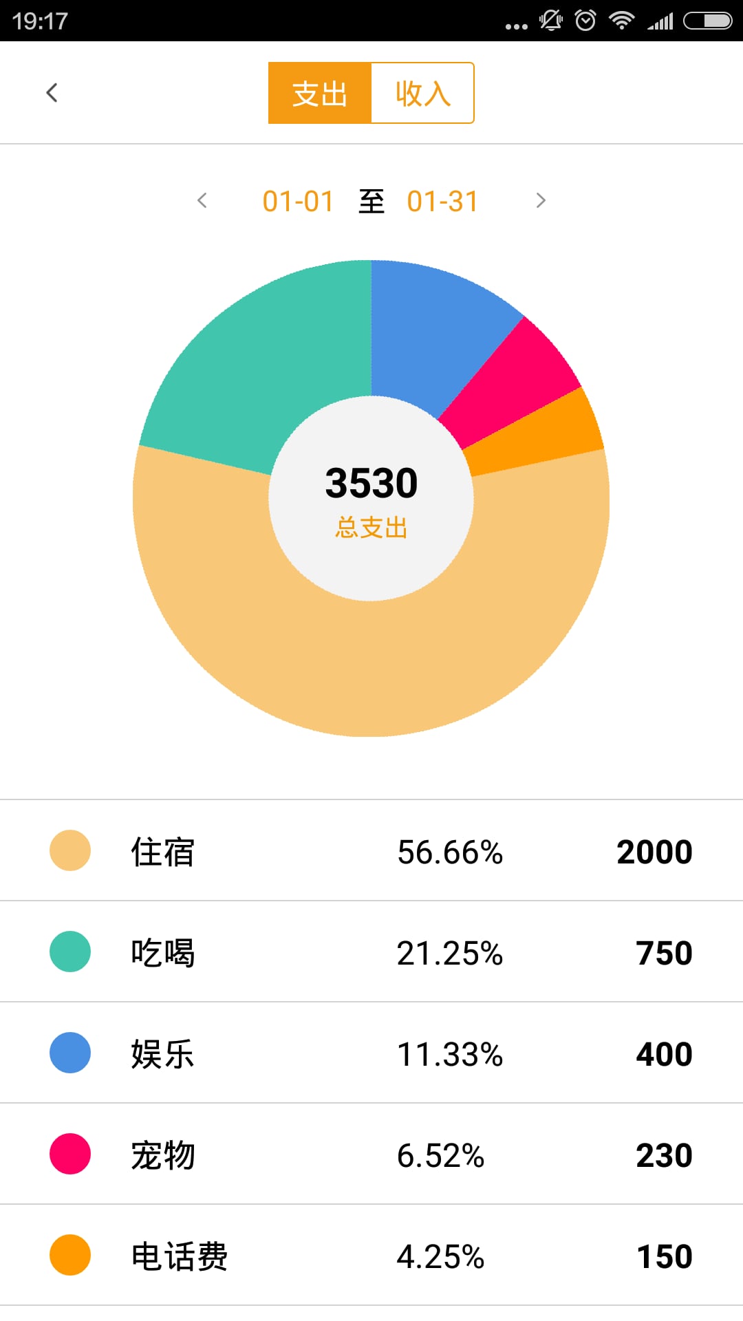 圈子挖财记账截图4