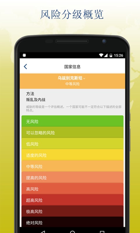 travel & care截图6