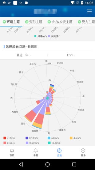 知物云截图9