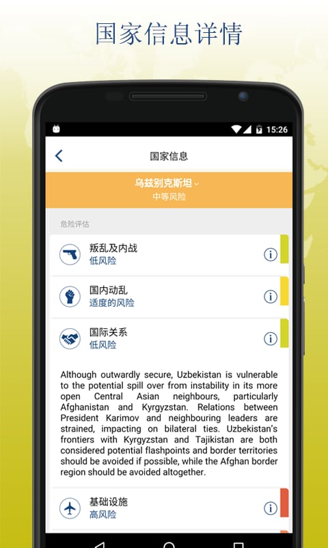 travel & care截图5