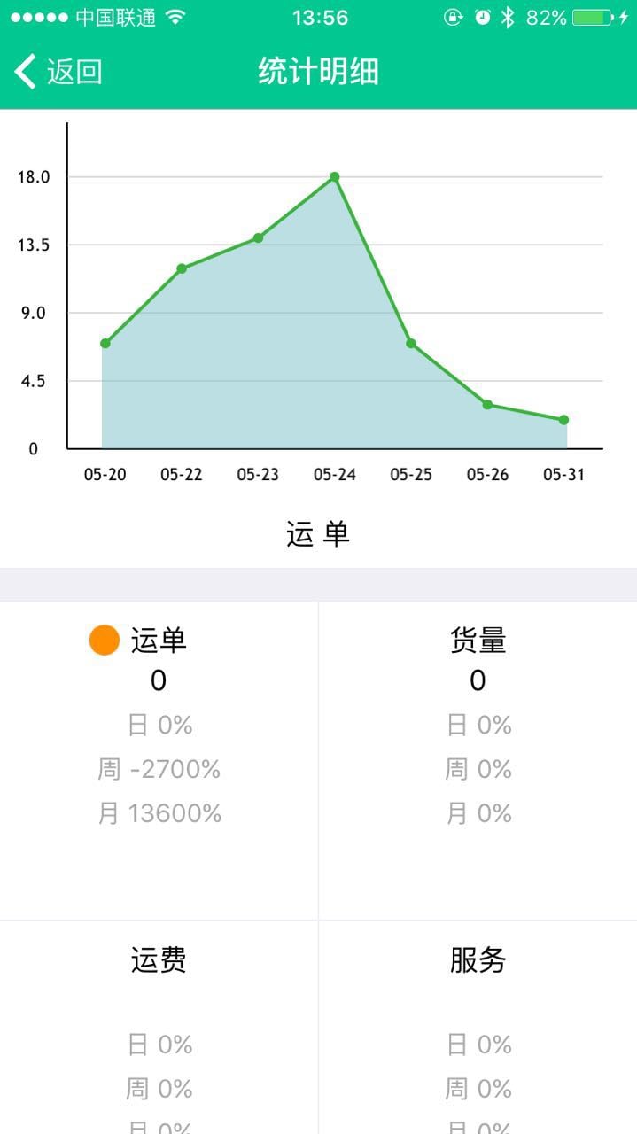 钱货达物流商截图3