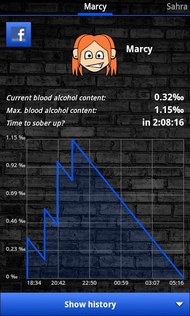 Blood Alcohol Calculator截图5