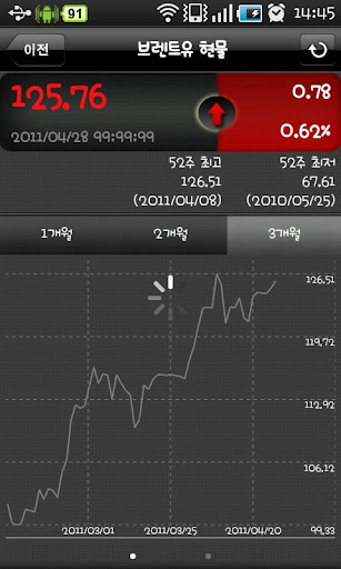 글로벌마켓(GlobalMarket)截图2