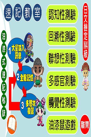 油漆式速记法－日文检定N4级试用版截图2