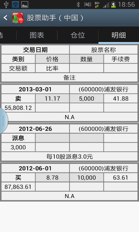 股票管家（中国）截图5