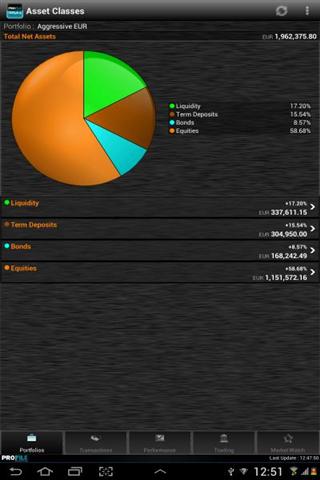 流动性 IMSplus Mobility截图2