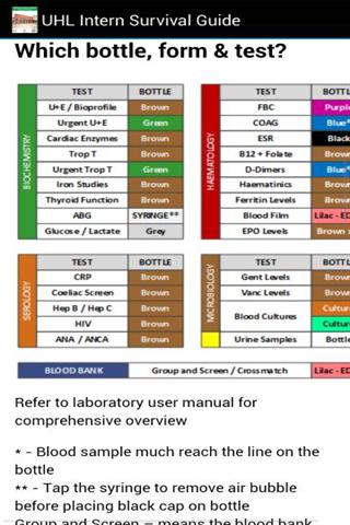 生存指南2013截图1