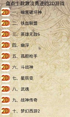 盘点十款激流勇进的2D游戏截图2