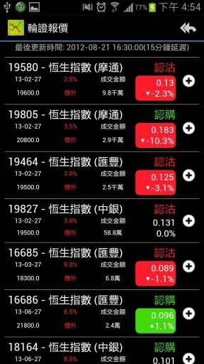 香港轮证报价截图5