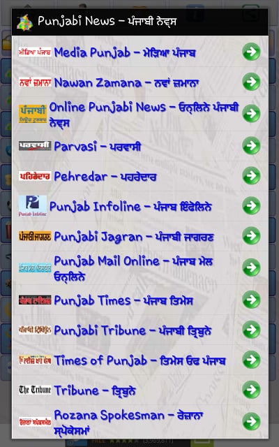 Punjabi News:Punjab Newspapers截图1