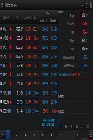 监控证券截图1