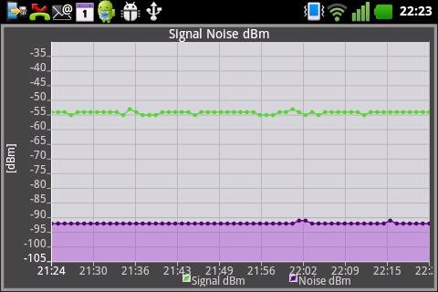 AirControl Mobile Lite截图6