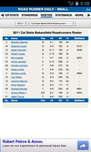 Cal State Bakersfield Basketba截图3