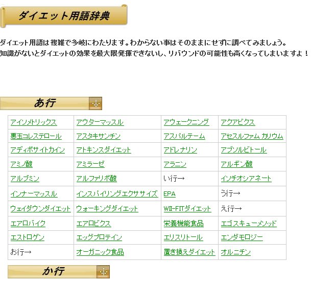 ダイエット用语辞典截图1