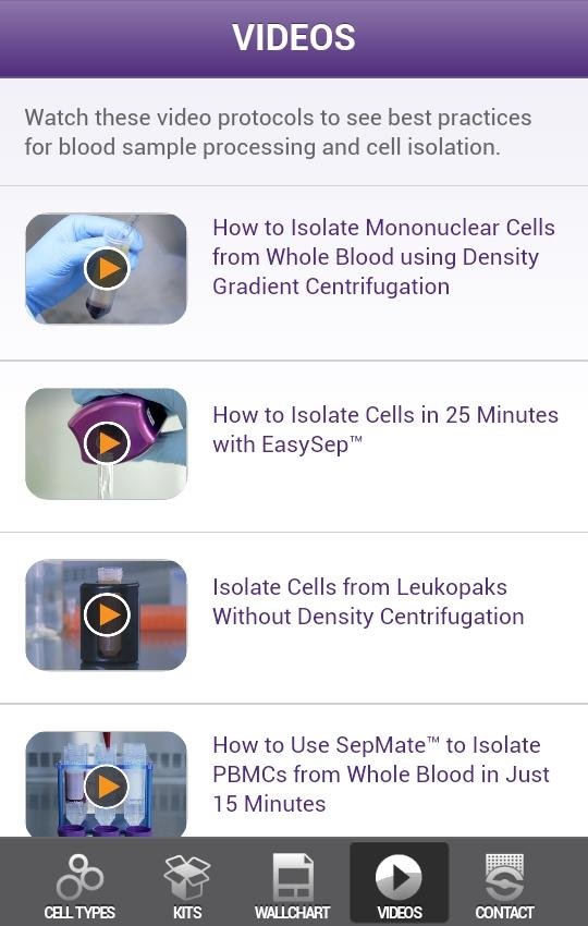 Cell Frequencies截图3