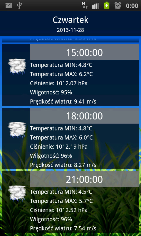 BIG 14 Days Weather截图10