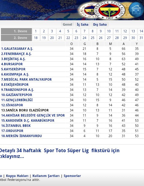 Fenerbah&ccedil;e Haber截图1