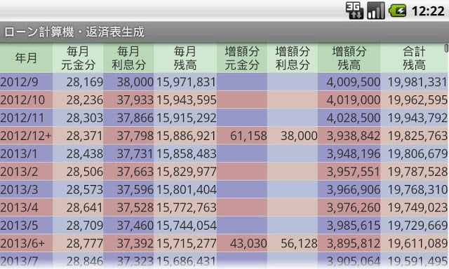 ローン计算机・返済表生成截图6