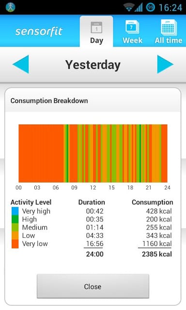 Sensorfit Activity Tracker截图8