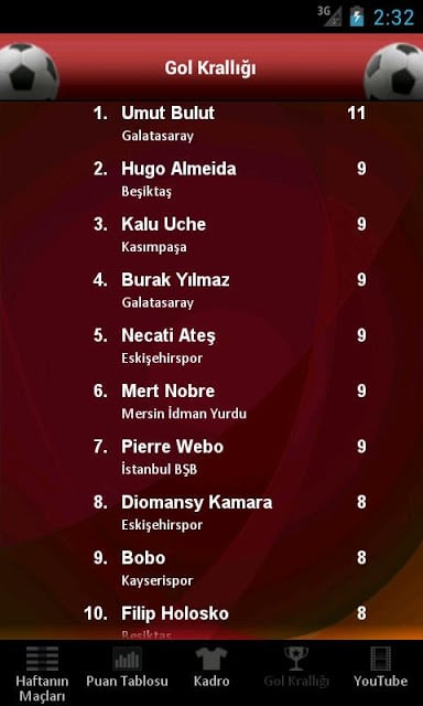 S&uuml;per Lig Futbol截图1