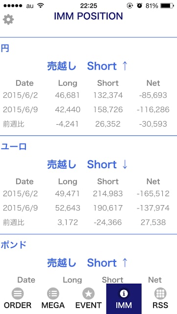 FX ORDER 市场オーダー情报截图5