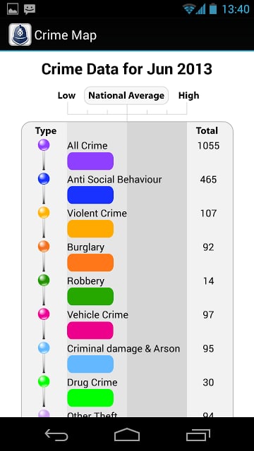 Crime Map England &amp; Wales截图9