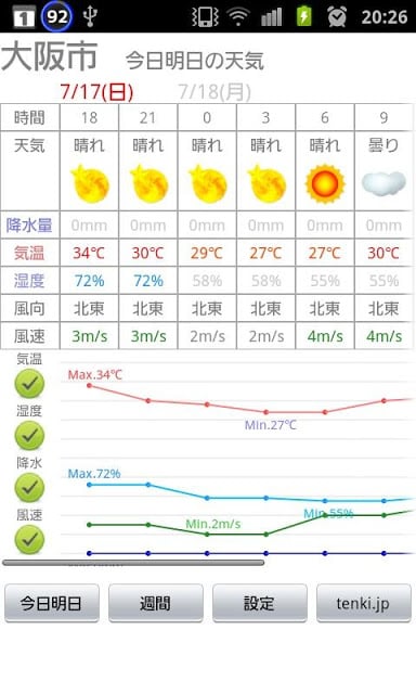 ピンポイント天気ウィジェット截图1