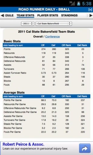 Cal State Bakersfield Basketba截图1