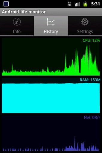 Android life monitor截图1