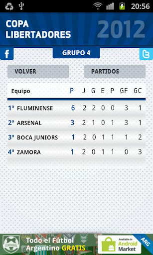 Copa Libertadores 2012截图3