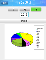 凤凰优佳家长监控管理平台截图1