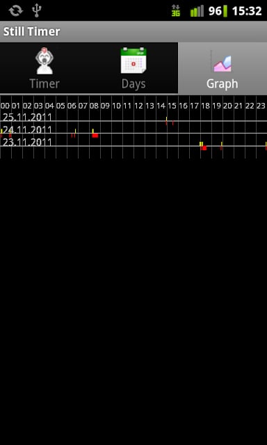 Still Timer截图2
