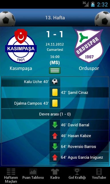 S&uuml;per Lig Futbol截图3