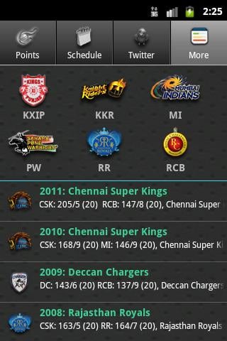 India Cricket League 20-20截图5