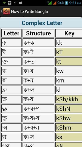 Bangla Typing截图5