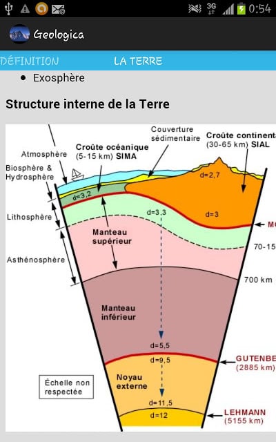 G&eacute;ologica截图3