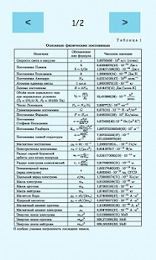 Physics At School截图5