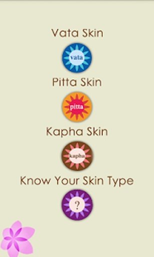 Ayurveda-Tips For Glowing Skin截图5