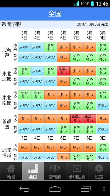 大気汚染予报（PM2.5と黄砂の予测）截图5