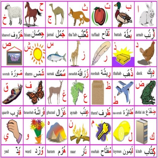 Urdu Alphabet截图6