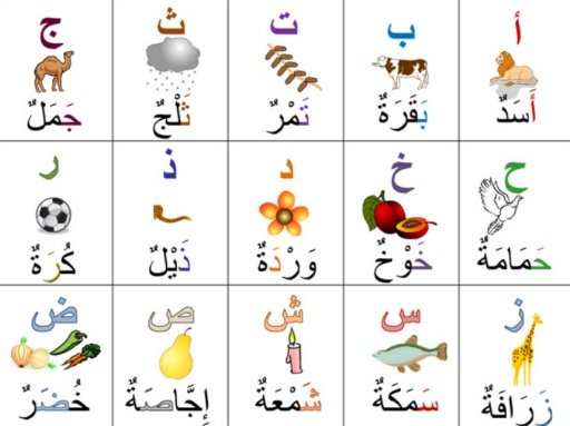 Urdu Alphabet截图7